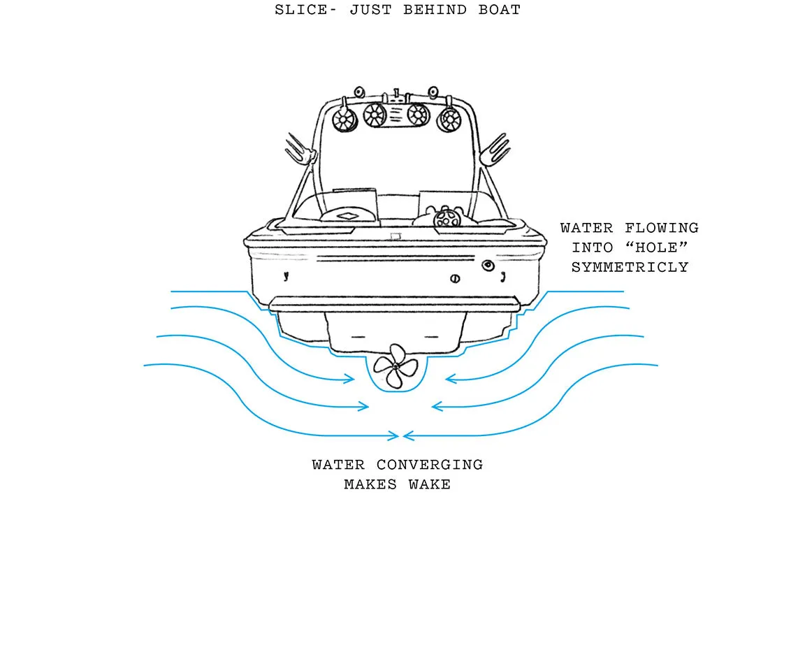 Liquid Force Wakesurf Edge Inline | Pre-Order | Ships in September
