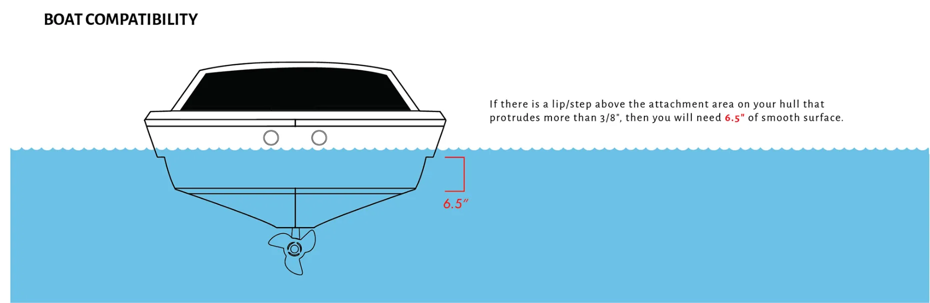 Liquid Force Wakesurf Edge Inline | Pre-Order | Ships in September