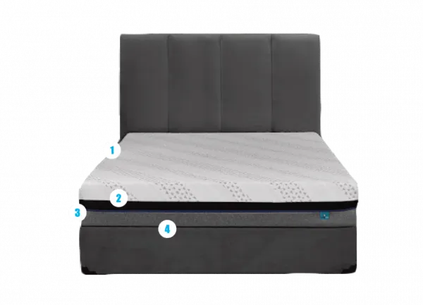 NANOGEL 10 Mattress in the Box  - Made in Canada